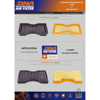 DNA Performance Air Filter Moto Guzzi Stelvio 1000 2024-25 - with an Flow Gain of +14.60% - Available from Motorcycle Performance Store