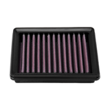 DNA Performance Luftfilter Moto Guzzi V7 Stone 850 2025