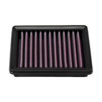 DNA high-flow performance air filter fitted to Moto Guzzi V7 Stone 850 2025 airbox with cotton gauze construction