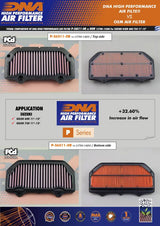 DNA High Performance Luftfilter Suzuki GSX-R600 2011-26