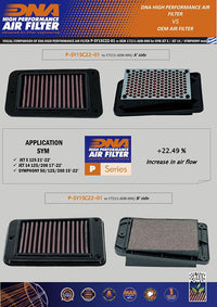 DNA PERFORMANCE AIR FILTER -SYM JET-X 125 2021-24 from Motorcycle Performance store