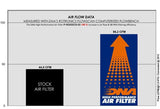 Filtro aria DNA Performance - VOGE SR4 2023-26