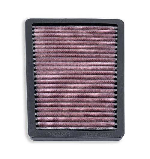 DNA Sportluftfilter Voge 300 DS 2021-2026 image 2