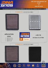 Filtro de Aire Performance DNA Voge 300 DS 2021-2026