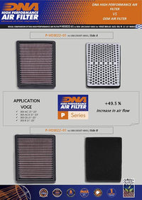 DNA Performance Air Filter for the Voge 300 R. Available at Motorcycle Performance Stores.
