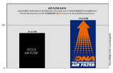 DNA Performance Air Filter Voge Rally 300 2022-26