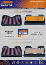 DNA Performance Air Filter for the Yamaha Crypton S115. Available at Motorcycle Performance Store