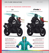 Puig Touring Screen KTM 890 Adventure (R/L) 2023-26
