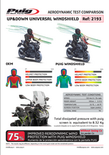 Puig Parabrezza Up & Down Honda CB500F 2016-24
