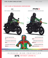 Semicarenado Anarchy Puig Kawasaki Eliminator 500 2024-26