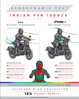 Puig Frontal Plate Indian FTR 1200 Series 2019-25