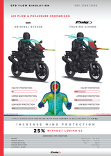 Schermo Touring PUIG BMW F800GS 2024-26