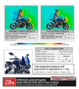 Puig Toerskerm Yamaha MT-10 (SP) 2016-21
