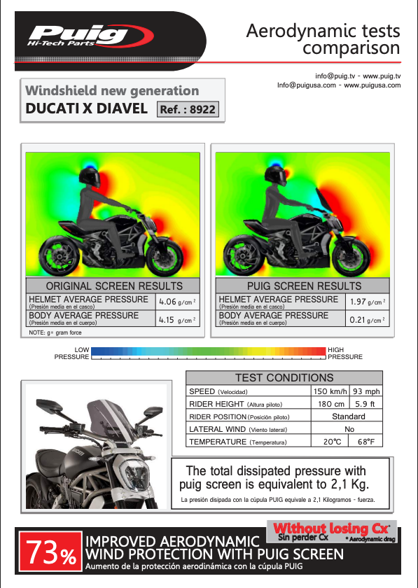 Puig Adjustable Touring Screen Ducati X Diavel 2016-24 image 6