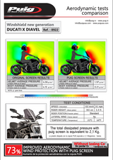 Puig Adjustable Touring Screen Ducati X Diavel 2016-24