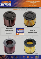 DNA Performance Air Filter for the Royal Enfield Goan Classic 350. Available at Motorcycle Performance Store.