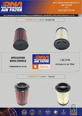 DNA Performance Air Filter Royal Enfield Scram 411 2022-23