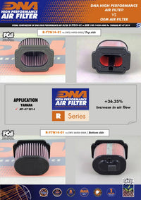 DNA Performance Air Filter Yamaha Tracer 7 2021-26 - Motorcycle Performance Store