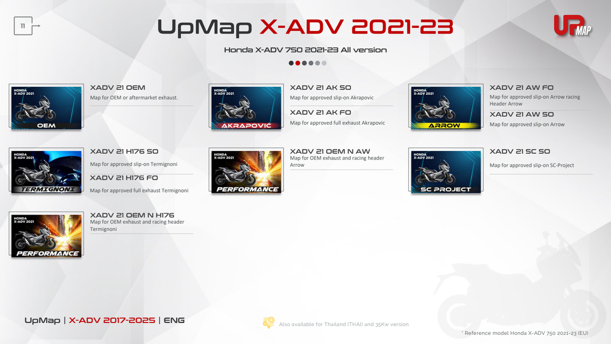 T800+ UpMap Inc Kabel Honda Forza 750 2024-25 image 4
