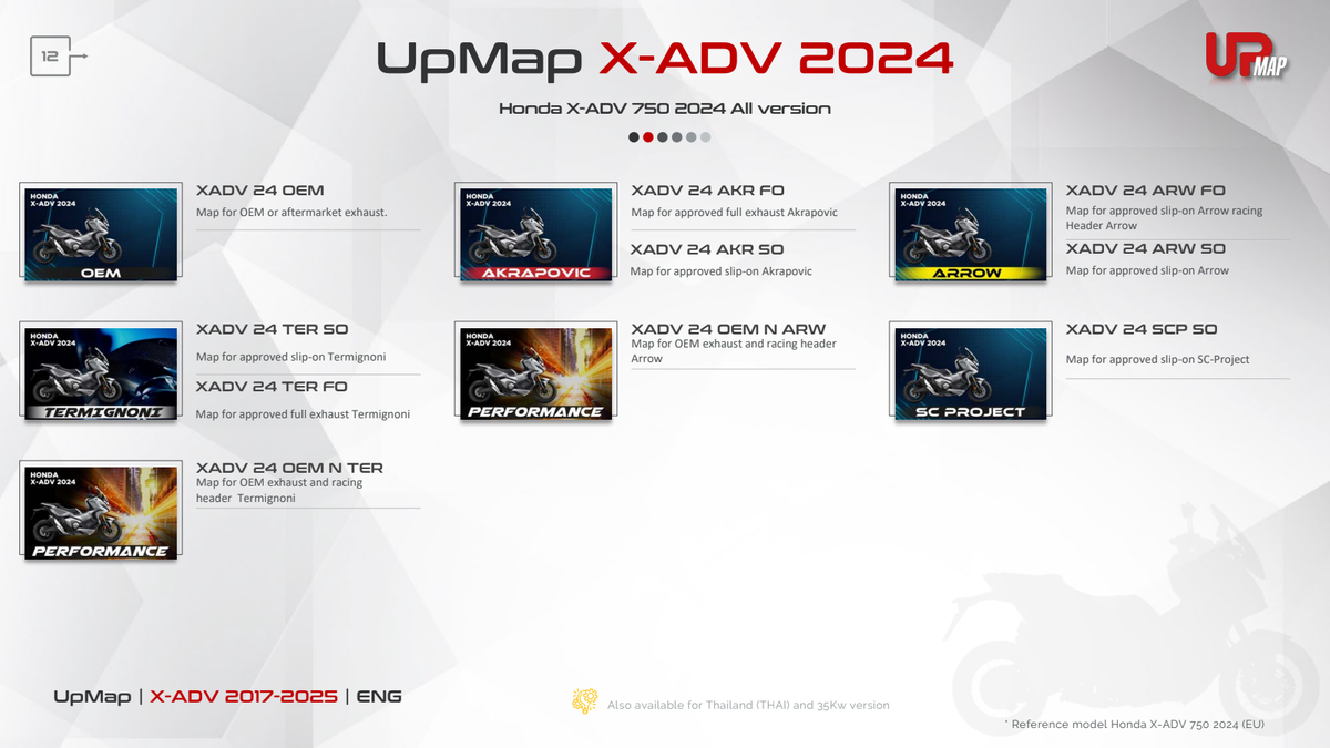 T800+ UpMap Inc Kabel Honda Forza 750 2024-25 image 5