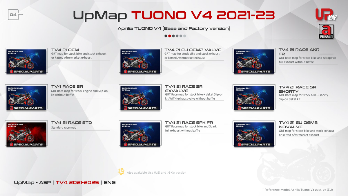 T800+ UpMap Inc Kabel Ducati Multistrada V4 2021-25 image 4