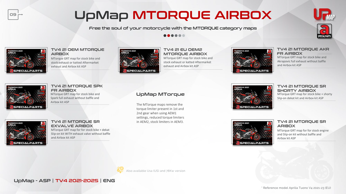 T800+ UpMap Inc Kabel Ducati Multistrada V4 2021-25 image 9
