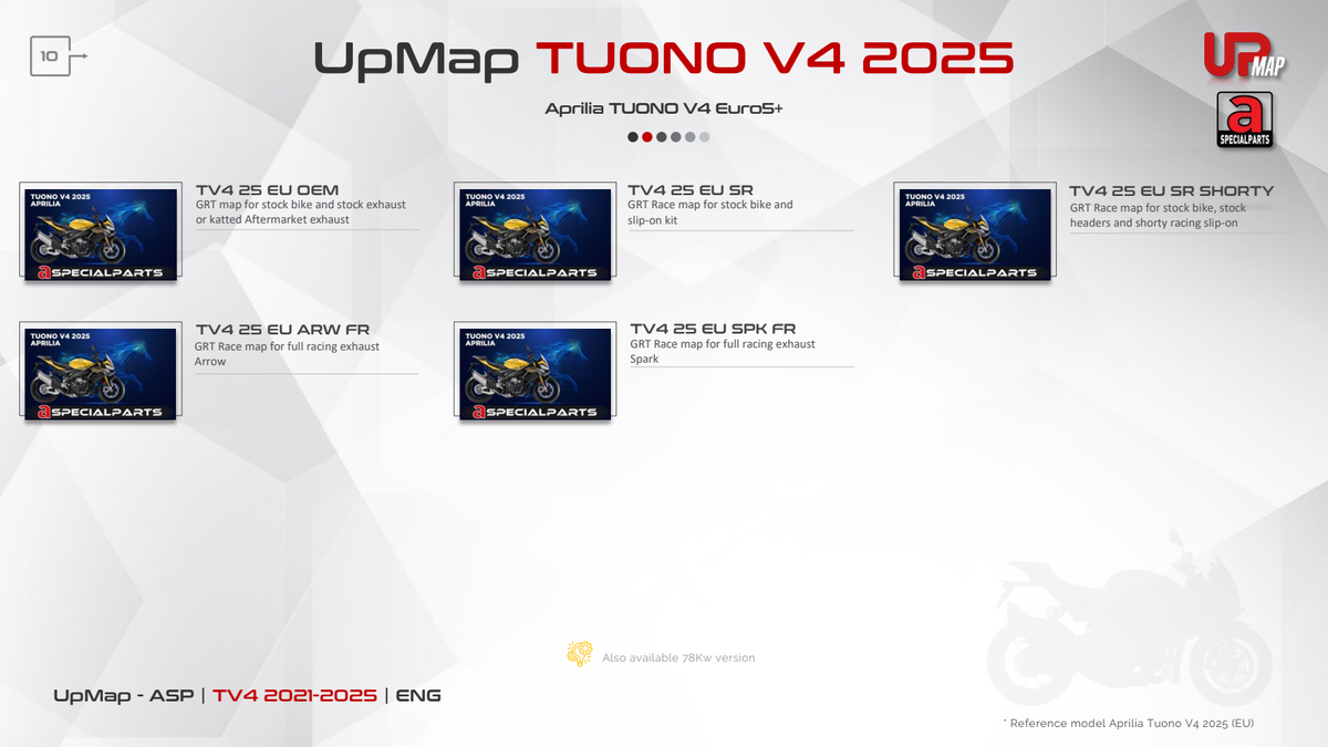 T800+ UpMap Inc Kabel Ducati Multistrada V4 2021-25 image 10