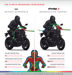 Puig New Generation Touring Screen Yamaha MT-09 (SP) 2024-25 - Motorcycle Performance Store