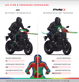 Puig New Generation Touring Screen Yamaha MT-09 (SP) 2024-25 - Motorcycle Performance Store