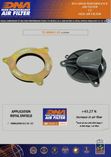 DNA Stage 2 Air Box Cover Royal Enfield Scram 411 2022-23
