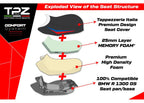 TPZ Italia Dorfen Raised Heated Complete Seat BMW R1300GS 2023-25 - Motorcycle Seat Covers