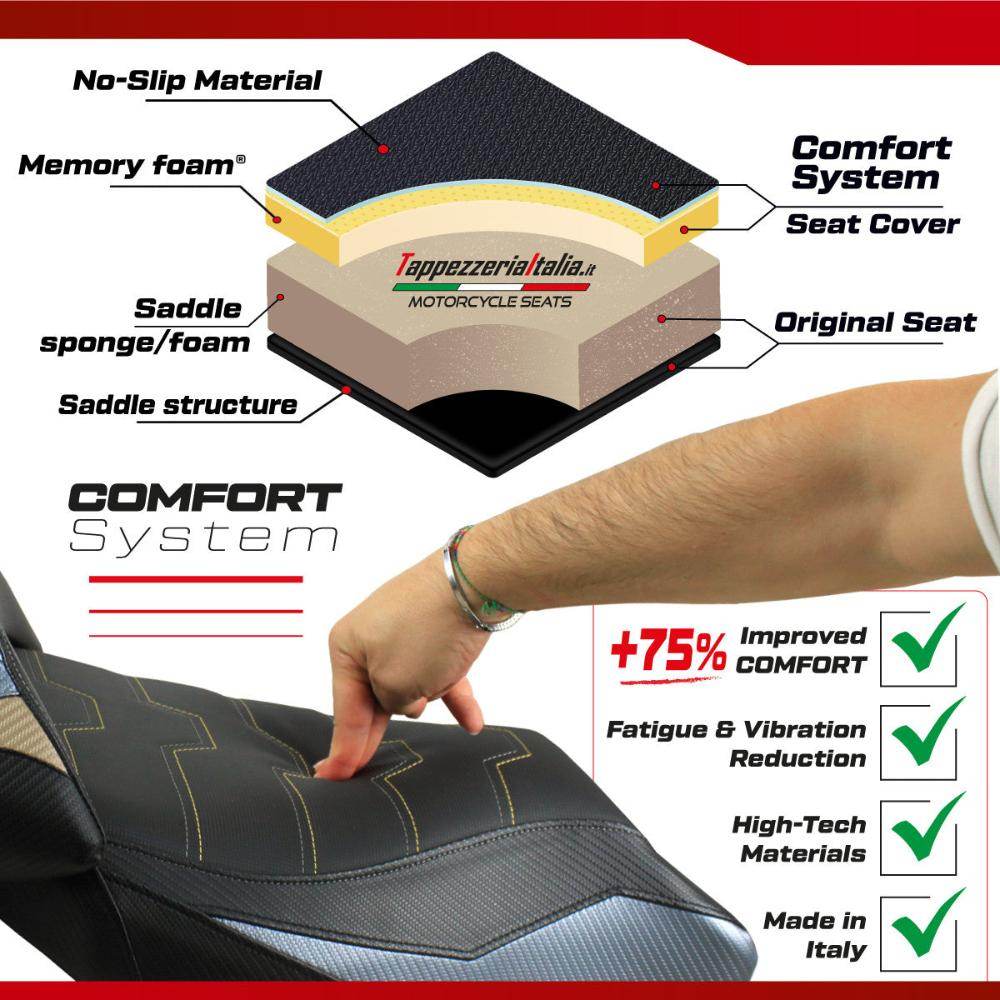 Housse de siège TPZ Italia Koln Comfort BMW R1300GS 2023-26 image 12