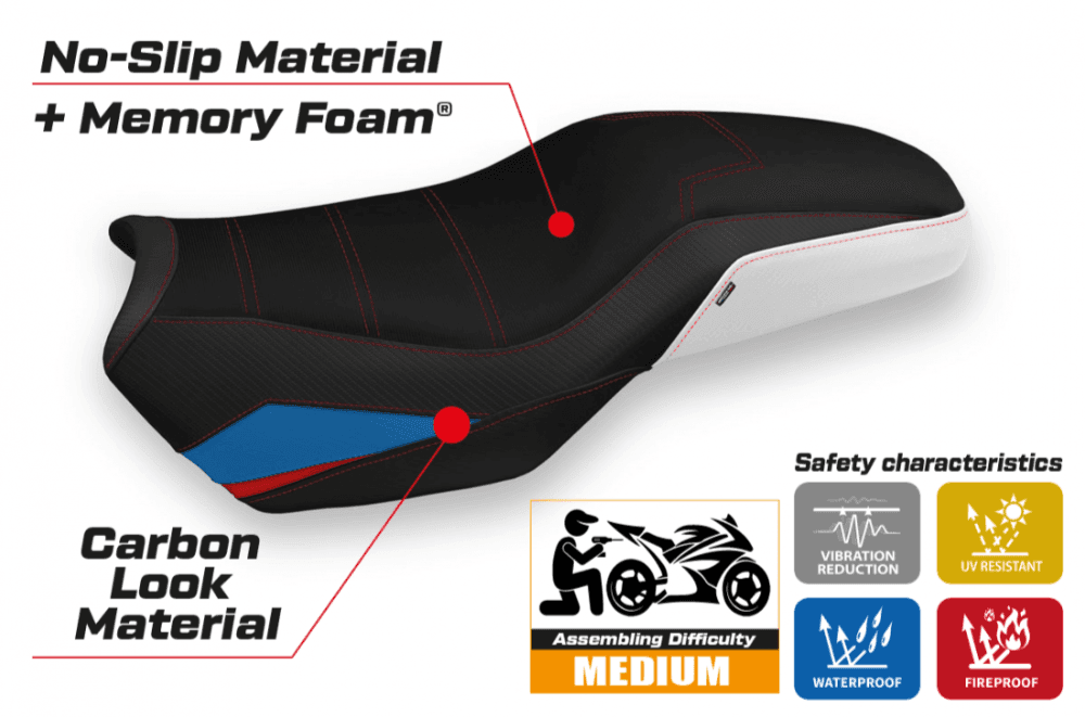 TPZ Italia Panama 2 Seat Cover BMW F850GS 2018-24 - Motorcycle Performance Store