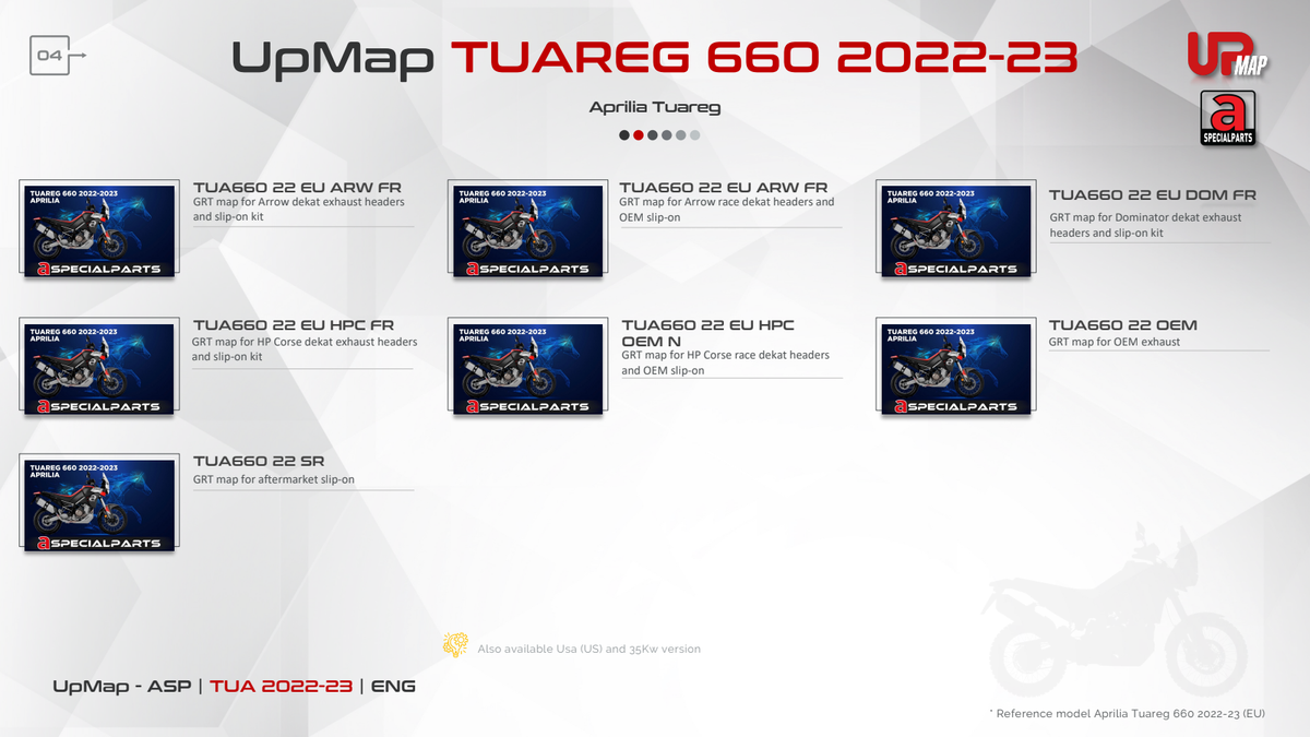 Cavo T800+ UpMap Inc Ducati Multistrada V4 2021-26 image 3