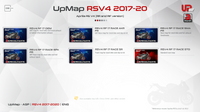 UpMap T800+ for the Aprilia RSV4 (2009-26). Available at Motorcycle Performance Store.