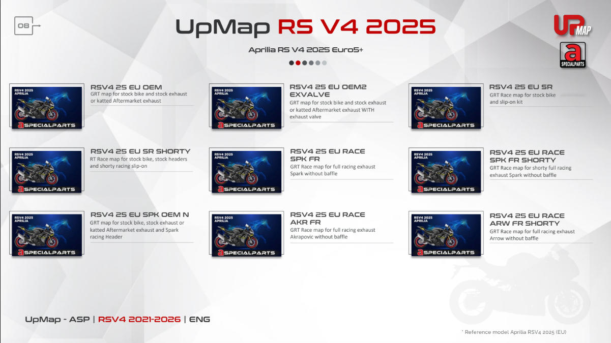 UpMap T800+ for the Aprilia RSV4 (2009-26). Available at Motorcycle Performance Store.