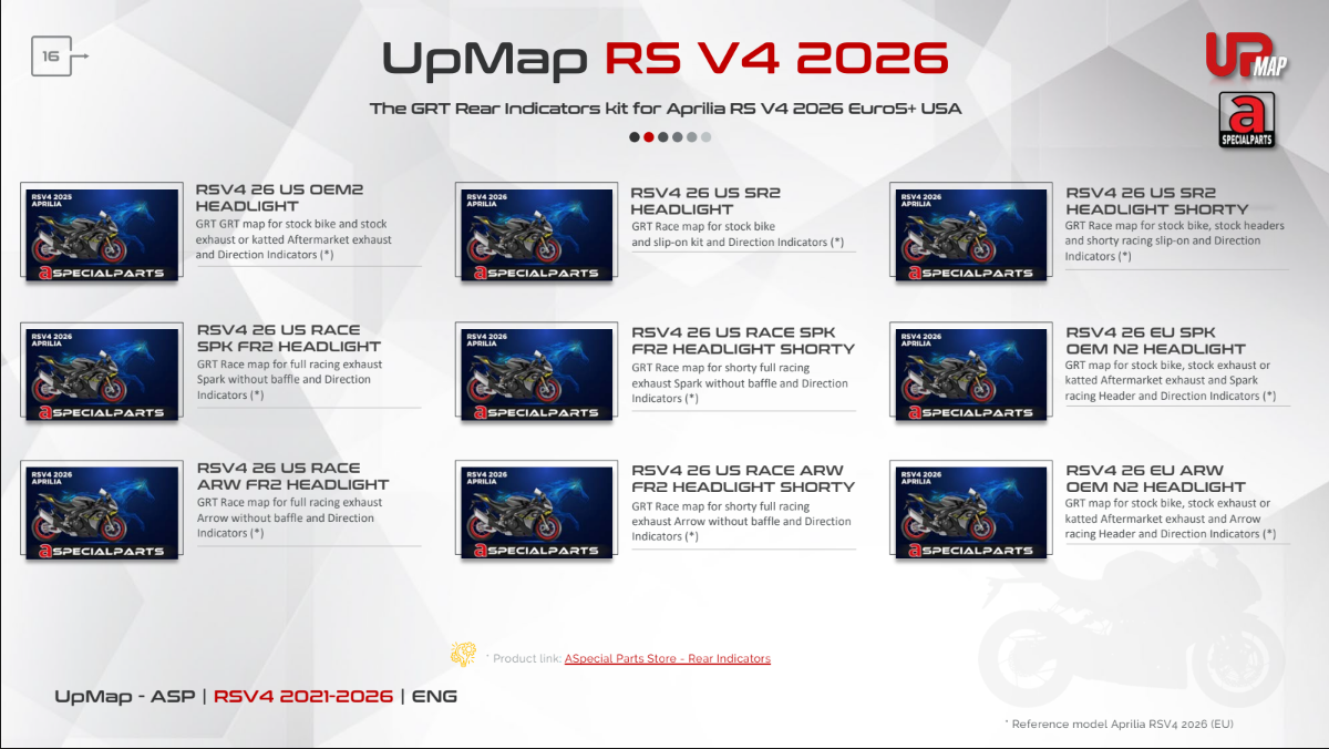 UpMap T800+ for the Aprilia RSV4 (2009-26). Available at Motorcycle Performance Store.
