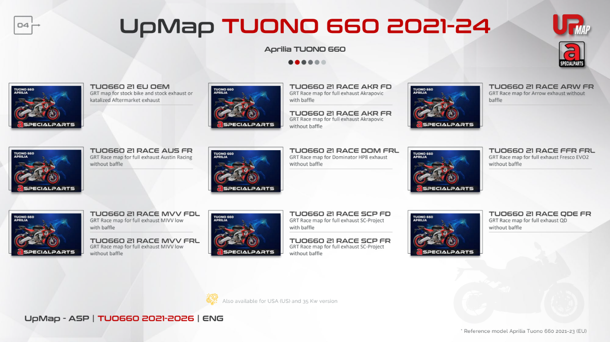 UpMap T800+ for the Aprilia Tuono 660 (2021-26). Available at Motorcycle Performance Store.