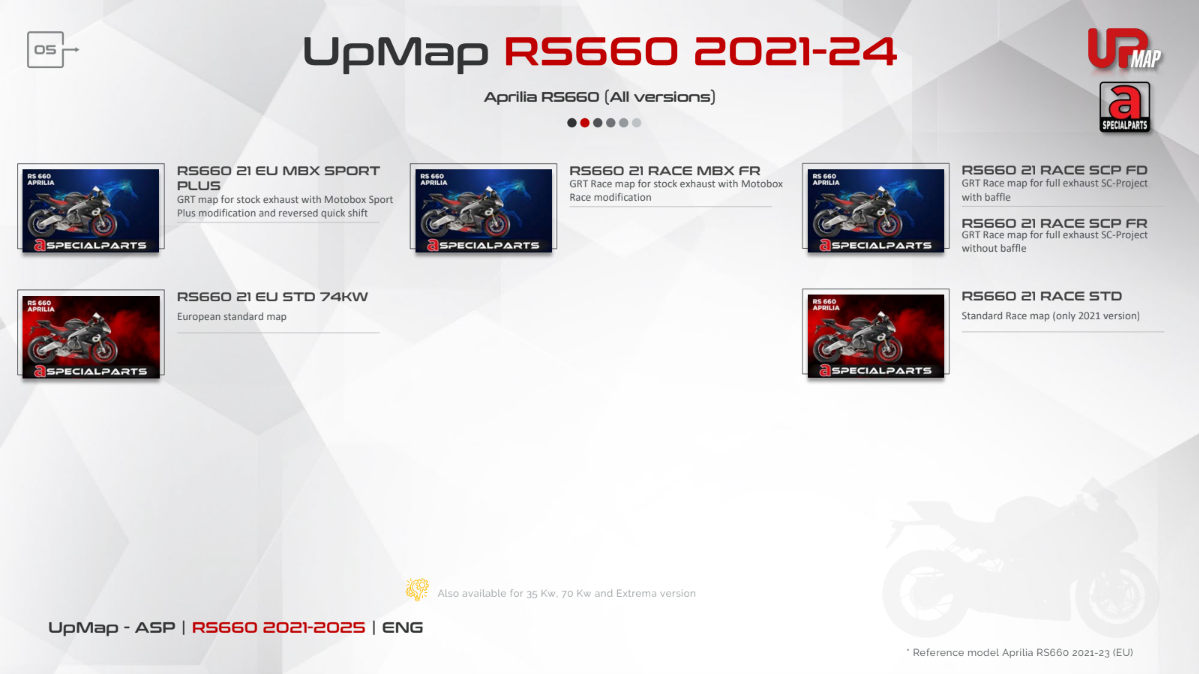 UpMap T800+ for the Aprilia RS660 (2021-26). Available at Motorcycle Performance Store.