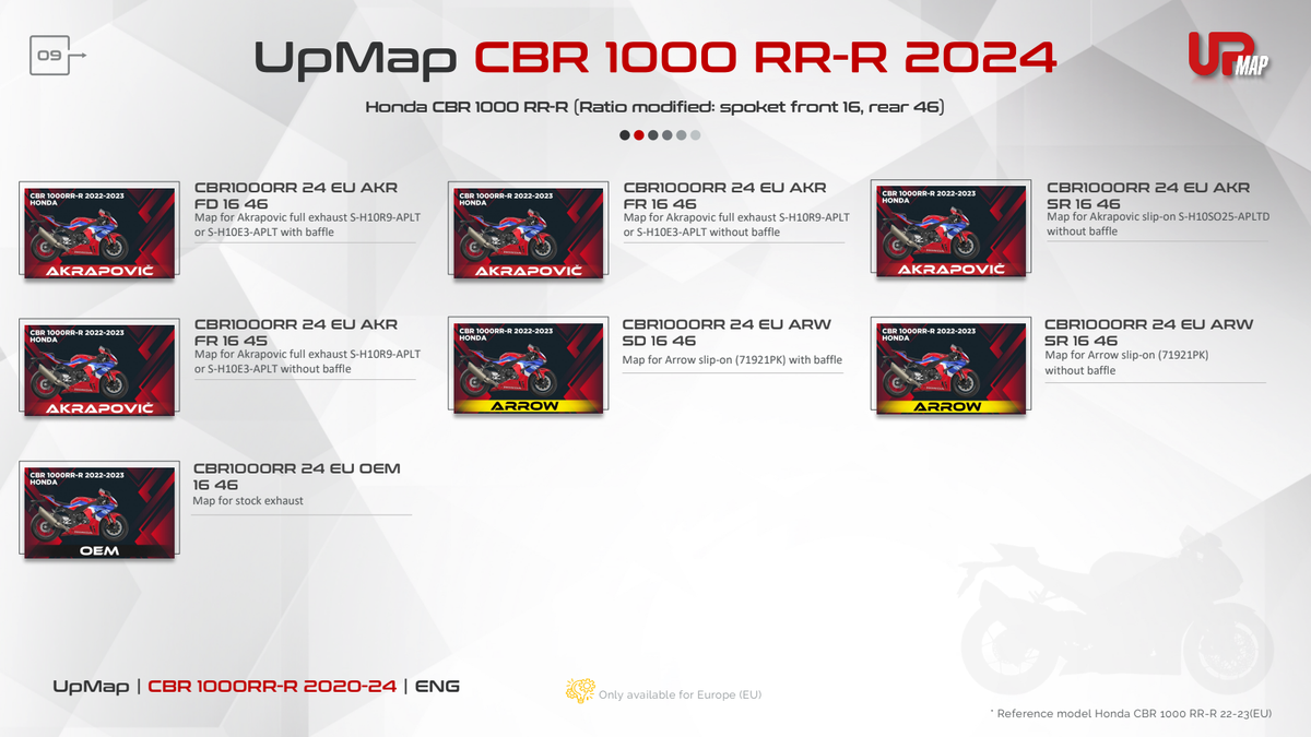 T800+ UpMap Inc Kabel Honda CBR1000RR-R 2020-25 image 3