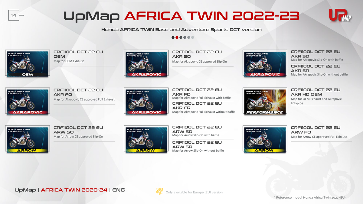 T800+ UpMap Inc Kabel Ducati Multistrada V4 2021-25 image 14