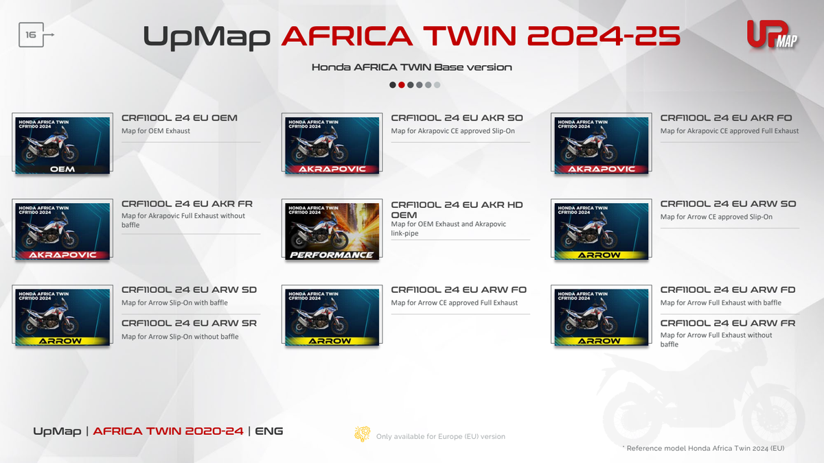 T800+ UpMap Inc Kabel Ducati Multistrada V4 2021-25 image 16