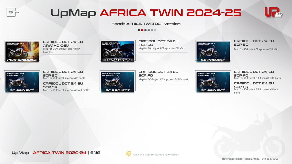 T800+ UpMap Inc Kabel Ducati Multistrada V4 2021-25 image 21