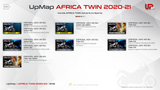 T800+ UpMap Inc Kabel Ducati Multistrada V4 2021-25