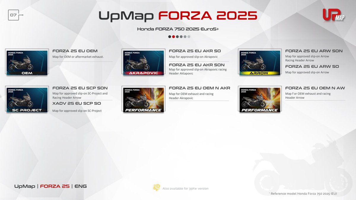 T800+ UpMap Inc Kabel Honda Forza 750 2021-23 image 4