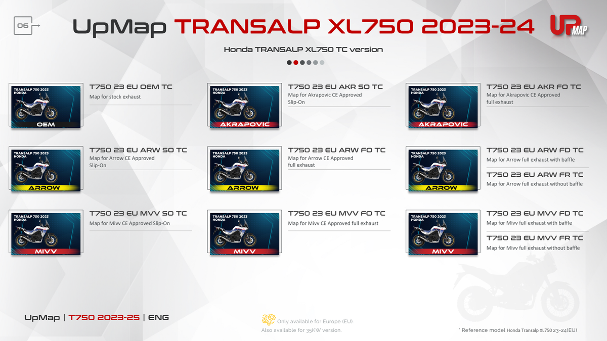 T800+ Câble UpMap Inc Honda XL 750 Transalp 2023-25 image 6