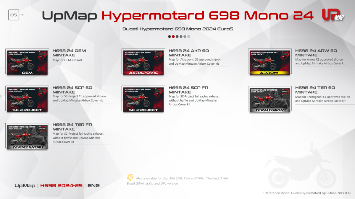 UpMap T800+ for the Ducati Hypermotard 698 Mono (2024-25). Available at Motorcycle Performance Store.