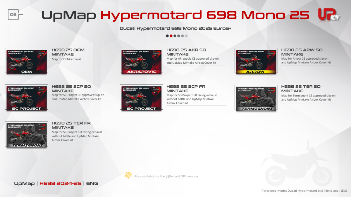 UpMap T800+ for the Ducati Hypermotard 698 Mono (2024-25). Available at Motorcycle Performance Store.