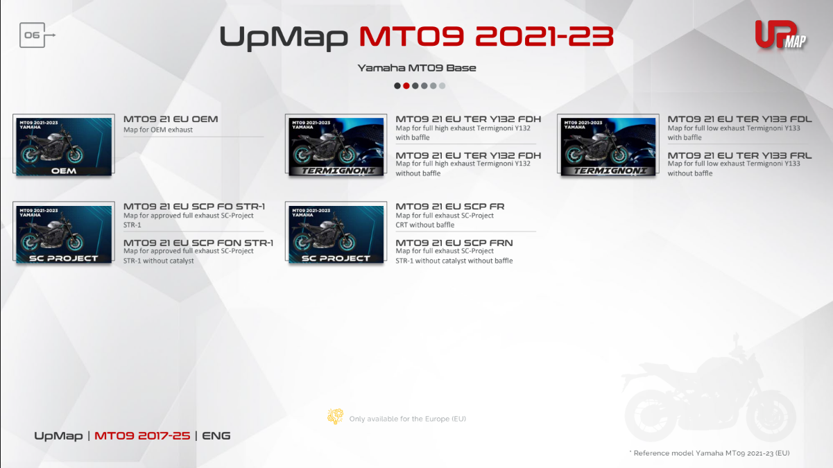 UpMap T800+ for the Yamaha MT-09 (2021-25), Available at Motorcycle Performance Store.
