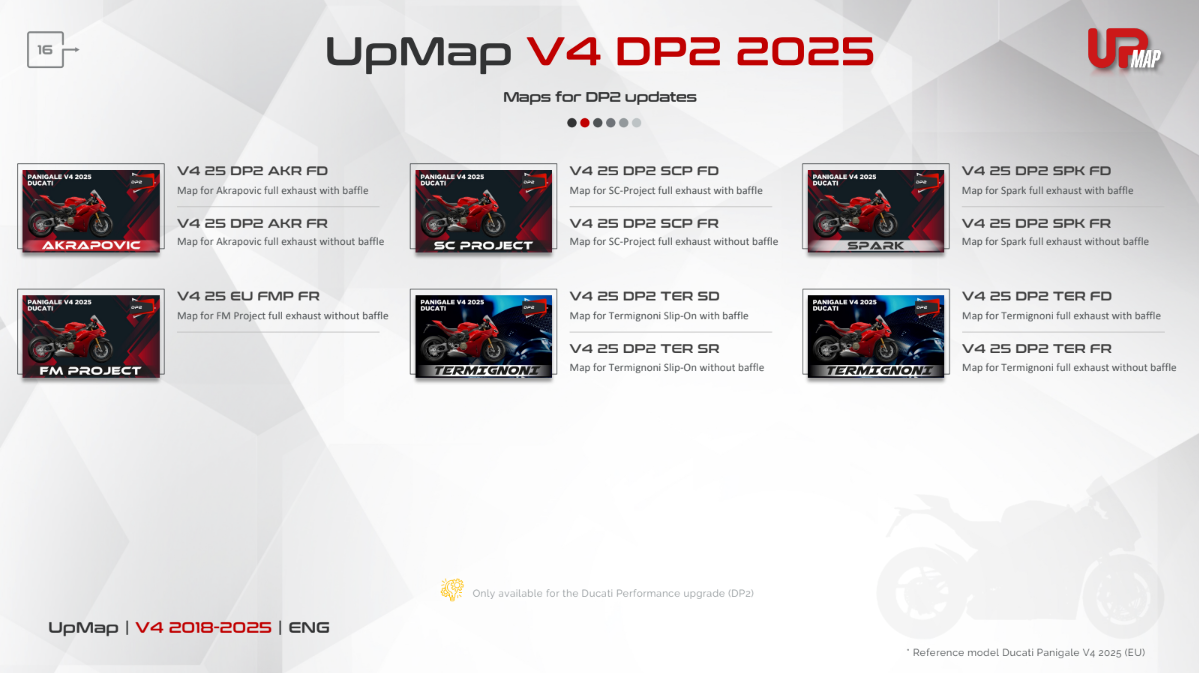 UpMap T800+ for the Ducati Panigale V4 (2018-25). Available at Motorcycle Performance Store.